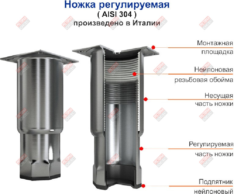 Стол морозильный hicold gn 1111 bt