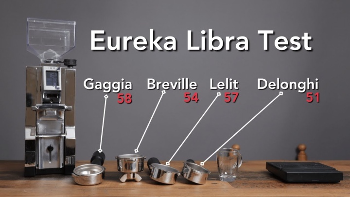 Eureka Mignon Libra Deep Dive Review