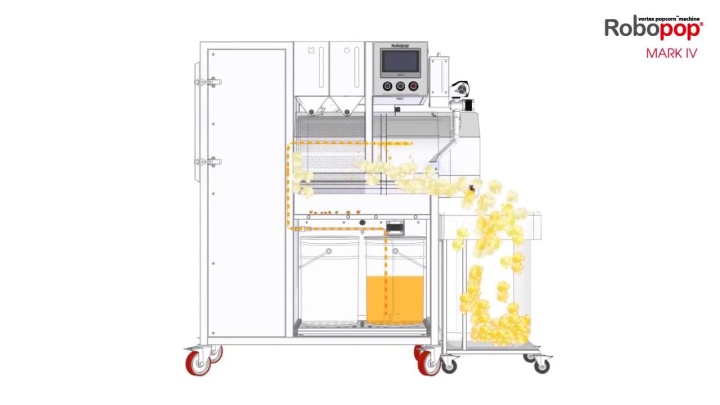 Vortex Popcorn™ machine Robopop. How it works?