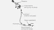 Комплект х для рукомойника Kayman РМН-400/320