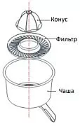 Фильтр VIATTO для соковыжималки VA-VA-CJ6