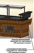 Комплект фасадов боковой правый под вставку (шведский стол пристенный)