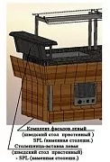Столешница-вставка левая REFETTORIO SPL шведский стол пристенный