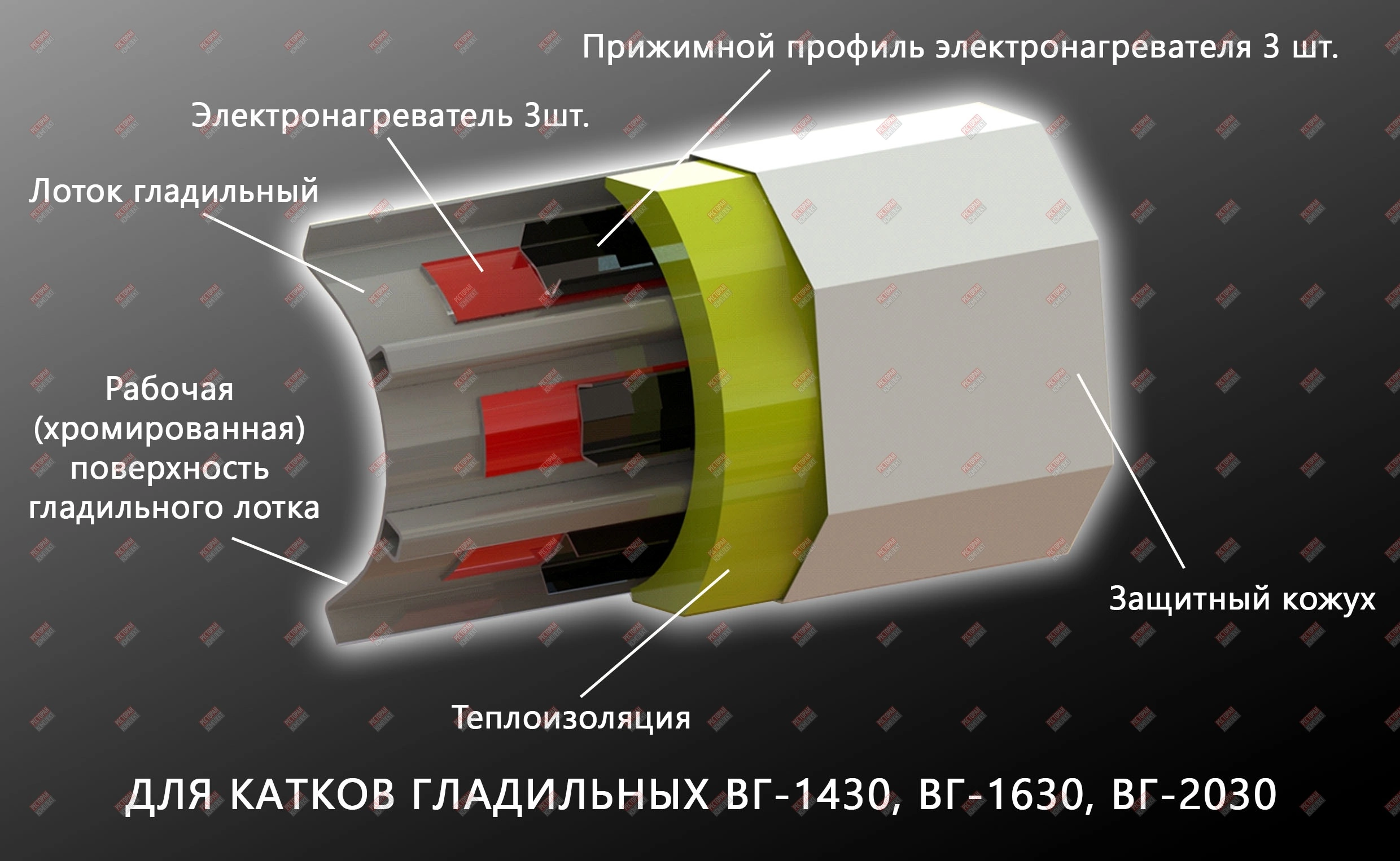 Каток гладильный ВЯЗЬМА ВГ-2030 купить в интернет-магазине «Ресторан  Комплект» с доставкой по Москве и РФ - выгодная цена, характеристики, фото