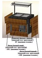 Фасад боковой правый REFETTORIO - АPR шведский стол пристенный